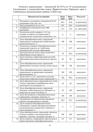 Отметить невыполнение показателей 20 (51%) из 39 установленных
Соглашением о взаимодействии между Правительством Пермского края и
Губахинского муниципального района в 2010 году.

                Показатели Соглашения                План   Факт    Результат
                                                     2010   2010
  1.   Численность постоянного населения на 01.01.
                                                     40,1   38,8   не выполнено
       следующего года, тыс. чел.
  2.   Число родившихся за год, чел.                 501    456    не выполнено
  3.   Коэффициент рождаемости (на 1000
                                                     12,5   11,6   не выполнено
       населения)
  4.   Количество детей в возрасте 1,5-4 лет,
       стоящих в очереди для определения в            0      0      выполнено
       муниципальное дошкольное учреждение, чел.
  5.   Доля общеобразовательных учреждений,
       переведенных на финансово-хозяйственную       100    100     выполнено
       самостоятельность, %
  6.   Количество учащихся общеобразовательных
       учреждений в расчете на 1 работника            7     9,57    выполнено
       муниципальной системы образования
  7.   Доля расходов на оплату труда педагогов в
                                                      70    58,4   не выполнено
       общем фонде оплаты труда, %
  8.   Доля освоенных территориальной системой
       образования выделенных бюджетных средств,      98     98     выполнено
       %
  9.   Доля общеобразовательных учреждений,
       переведенных на новую систему оплаты труда,   100    100     выполнено
       %
  10   Доля общеобразовательных учреждений,
  .    переведенных на нормативно-подушевое          100    100     выполнено
       финансирование, %
  11   Доля детей от 5 лет, охваченных услугами
                                                     100    96%    не выполнено
  .    дошкольных образовательных учреждений, %
  12   Доля образовательных учреждений всех типов
  .    и видов, передавших непрофильные виды          10     30     выполнено
       деятельности на аутсорсинг, %
  13   Доля общеобразовательных учреждений,
  .    имеющих стабильный доступ в Интернет со        30    100     выполнено
       скоростью не менее 256 кб/сек, %
  14   Доля обучающихся в общеобразовательных
                                                     100    100     выполнено
  .    учреждениях, имеющих лицензию, %
  15   Средний балл по обязательным предметам
                                                     49,2   47,5   не выполнено
  .    единого государственного экзамена
  16   Доля учащихся общеобразовательных
  .    учреждений, ставших призерами российских
                                                      8      5     не выполнено
       или региональных предметных олимпиад и
       иных конкурсов, %
  17   Доля образовательных учреждений, принятых
  .    к началу учебного года комиссиями по          100    100     выполнено
       приемке с участием надзорных органов, %
  18   Доля учащихся, совершивших преступление в      2,5    2,5    выполнено
  .    период обучения в общеобразовательных

                                         4
 