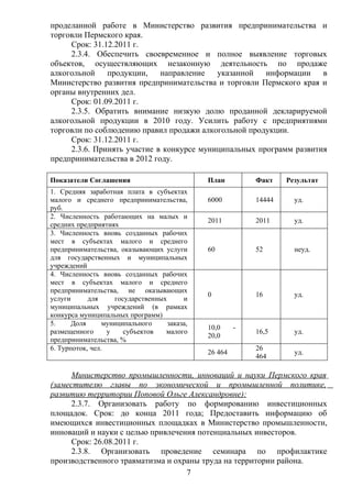 проделанной работе в Министерство развития предпринимательства и
торговли Пермского края.
     Срок: 31.12.2011 г.
     2.3.4. Обеспечить своевременное и полное выявление торговых
объектов, осуществляющих незаконную деятельность по продаже
алкогольной    продукции,    направление   указанной   информации    в
Министерство развития предпринимательства и торговли Пермского края и
органы внутренних дел.
     Срок: 01.09.2011 г.
     2.3.5. Обратить внимание низкую долю проданной декларируемой
алкогольной продукции в 2010 году. Усилить работу с предприятиями
торговли по соблюдению правил продажи алкогольной продукции.
     Срок: 31.12.2011 г.
     2.3.6. Принять участие в конкурсе муниципальных программ развития
предпринимательства в 2012 году.

Показатели Соглашения                         План         Факт    Результат
1. Средняя заработная плата в субъектах
малого и среднего предпринимательства,        6000         14444     уд.
руб.
2. Численность работающих на малых и
                                              2011         2011      уд.
средних предприятиях
3. Численность вновь созданных рабочих
мест в субъектах малого и среднего
предпринимательства, оказывающих услуги       60           52        неуд.
для государственных и муниципальных
учреждений
4. Численность вновь созданных рабочих
мест в субъектах малого и среднего
предпринимательства, не оказывающих
                                              0            16        уд.
услуги      для     государственных      и
муниципальных учреждений (в рамках
конкурса муниципальных программ)
5.     Доля      муниципального     заказа,
                                              10,0     -
размещенного      у    субъектов   малого                  16,5      уд.
                                              20,0
предпринимательства, %
6. Турпоток, чел.                                          26
                                              26 464                 уд.
                                                           464

      Министерство промышленности, инноваций и науки Пермского края
(заместителю главы по экономической и промышленной политике,
развитию территории Поповой Ольге Александровне):
      2.3.7. Организовать работу по формированию инвестиционных
площадок. Срок: до конца 2011 года; Предоставить информацию об
имеющихся инвестиционных площадках в Министерство промышленности,
инноваций и науки с целью привлечения потенциальных инвесторов.
      Срок: 26.08.2011 г.
      2.3.8. Организовать проведение семинара по профилактике
производственного травматизма и охраны труда на территории района.
                                   7
 