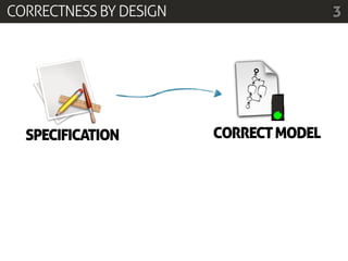 CORRECTNESS BY DESIGN                   3




  SPECIFICATION         CORRECT MODEL
 