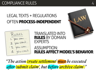 COMPLIANCE RULES                                     4


  LEGAL TEXTS + REGULATIONS
  OFTEN PROCESS-INDEPENDENT

                  TRANSLATED INTO
                  RULES BY DOMAIN
                  EXPERTS
                  ASSUMPTION:
                  RULES AFFECT MODEL’S BEHAVIOR

 “The action ‘create settlement’ must be executed
 a"er ‘submit claim’, but before ‘archive claim’.”
 