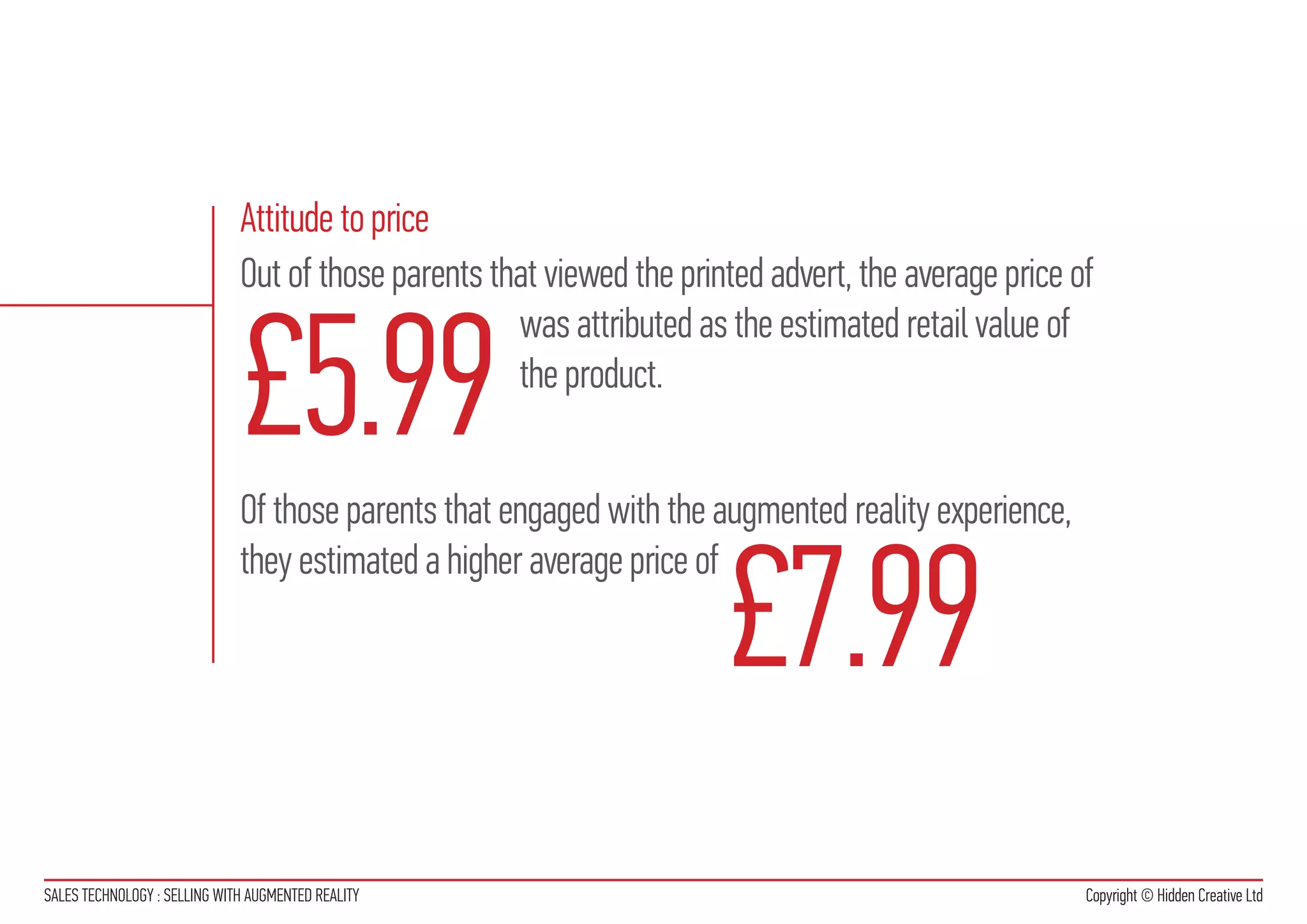 Attitude to price
                              Out of those parents that viewed the printed advert, the average price of


                              £5.99
                                                     was attributed as the estimated retail value of
                                                     the product.


                              Of those parents that engaged with the augmented reality experience,


                                                                       £7.99
                              they estimated a higher average price of




SALES TECHNOLOGY : SELLING WITH AUGMENTED REALITY                                                     Copyright © Hidden Creative Ltd
 