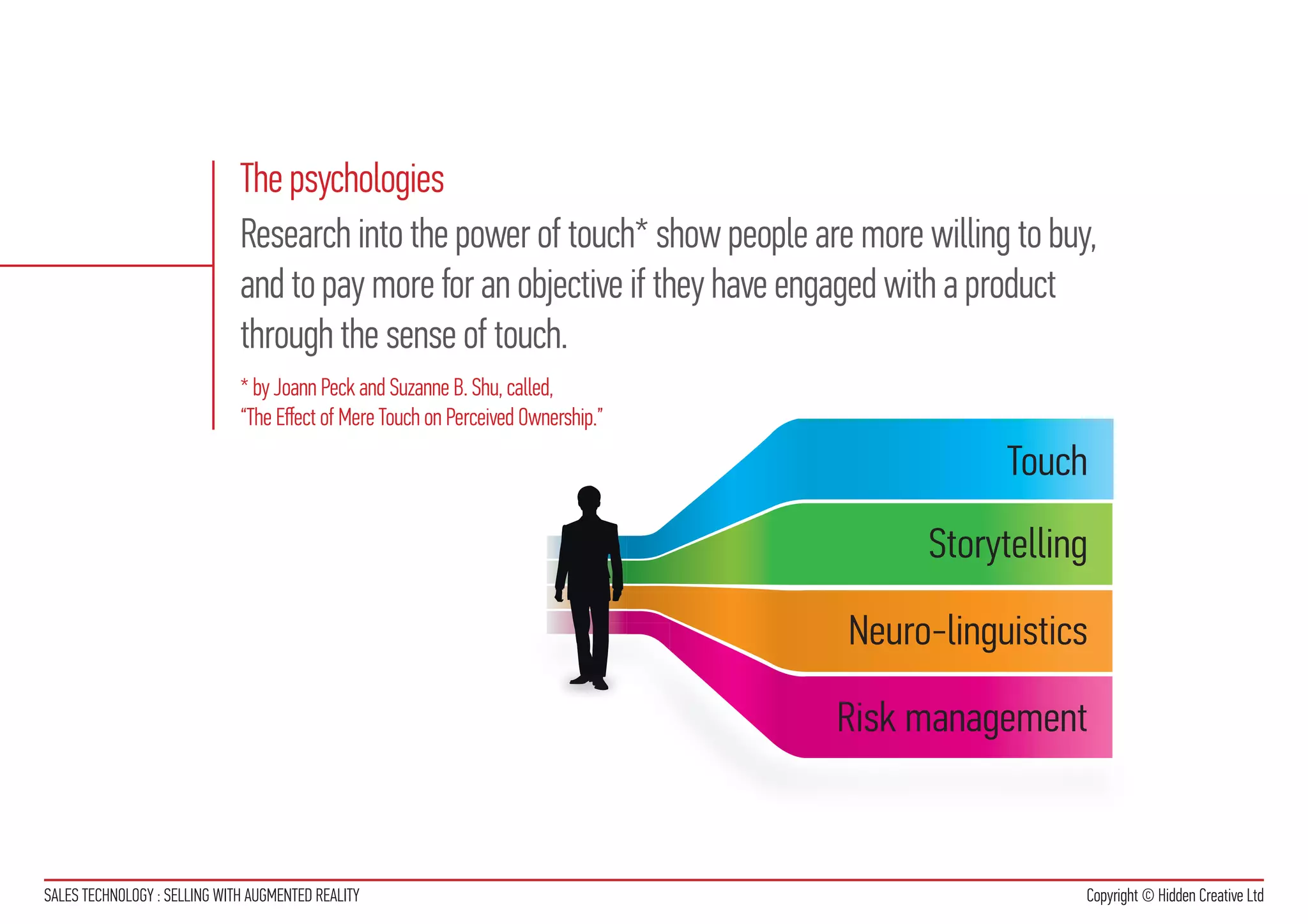 The psychologies
                              Research into the power of touch* show people are more willing to buy,
                              and to pay more for an objective if they have engaged with a product
                              through the sense of touch.
                              * by Joann Peck and Suzanne B. Shu, called,
                              “The Effect of Mere Touch on Perceived Ownership.”

                                                                                              Touch
                                                                                        Storytelling

                                                                                   Neuro-linguistics

                                                                                   Risk management



SALES TECHNOLOGY : SELLING WITH AUGMENTED REALITY                                                  Copyright © Hidden Creative Ltd
 