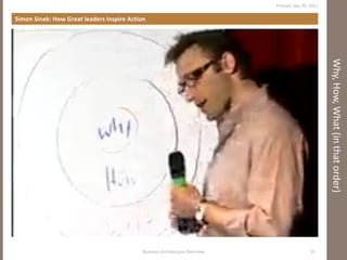 Why, How, What (in that order) Simon Sinek: How Great leaders inspire Action Business Architecture Overview Printed:  Sep 29, 2011 