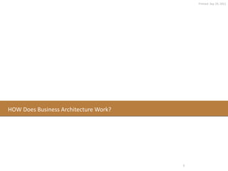 HOW Does Business Architecture Work? Printed:  Sep 29, 2011 Business Architecture Overview 