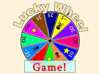 Game! Lucky Wheel 50 10 25 -20 60 35 -50 -35 100 20 30 30 