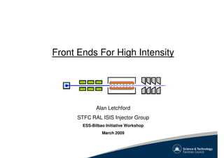 Front Ends For High Intensity




              Alan Letchford
      STFC RAL ISIS Injector Group
        ESS-Bilbao Initiative Workshop
                 March 2009
 