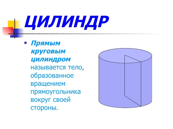 Цилиндр геометрия. Что такое цилиндр в геометрии. Ось цилиндра. Что такое цилиндр в геометрии. Из чего состоит цилиндр.