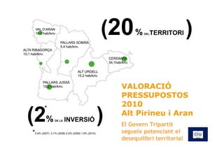 (20      %   DEL   TERRITORI   )

                                                       VALORACIÓ
                                                       PRESSUPOSTOS
         *
                                                       2010

(2        %     DE LA   INVERSIÓ                   )   Alt Pirineu i Aran
                                                       El Govern Tripartit
*2,9% (2007) 2,1% (2008) 2,2% (2009) 1,9% (2010)       segueix potenciant el
                                                       desequilibri territorial
 