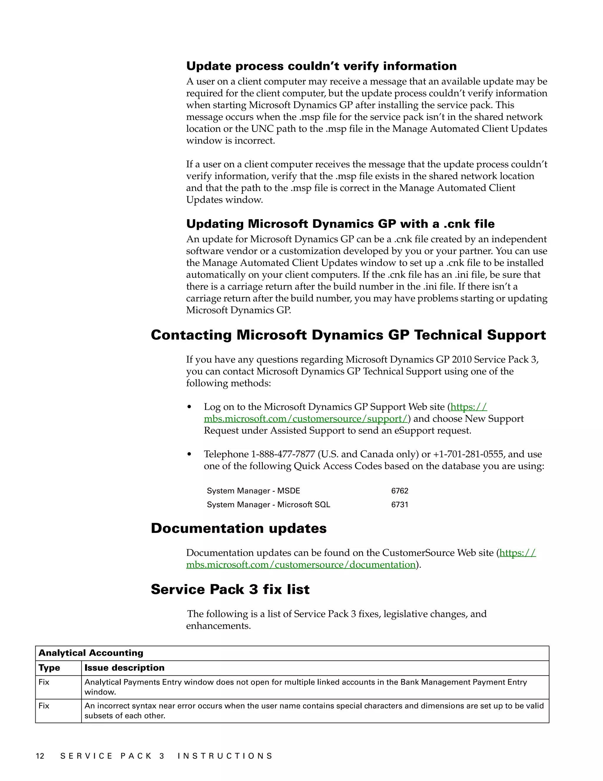 Update process couldn’t verify information
                                        A user on a client computer may receive a message that an available update may be
                                        required for the client computer, but the update process couldn’t verify information
                                        when starting Microsoft Dynamics GP after installing the service pack. This
                                        message occurs when the .msp file for the service pack isn’t in the shared network
                                        location or the UNC path to the .msp file in the Manage Automated Client Updates
                                        window is incorrect.

                                        If a user on a client computer receives the message that the update process couldn’t
                                        verify information, verify that the .msp file exists in the shared network location
                                        and that the path to the .msp file is correct in the Manage Automated Client
                                        Updates window.

                                        Updating Microsoft Dynamics GP with a .cnk file
                                        An update for Microsoft Dynamics GP can be a .cnk file created by an independent
                                        software vendor or a customization developed by you or your partner. You can use
                                        the Manage Automated Client Updates window to set up a .cnk file to be installed
                                        automatically on your client computers. If the .cnk file has an .ini file, be sure that
                                        there is a carriage return after the build number in the .ini file. If there isn’t a
                                        carriage return after the build number, you may have problems starting or updating
                                        Microsoft Dynamics GP.

                              Contacting Microsoft Dynamics GP Technical Support
                                        If you have any questions regarding Microsoft Dynamics GP 2010 Service Pack 3,
                                        you can contact Microsoft Dynamics GP Technical Support using one of the
                                        following methods:

                                        •   Log on to the Microsoft Dynamics GP Support Web site (https://
                                            mbs.microsoft.com/customersource/support/) and choose New Support
                                            Request under Assisted Support to send an eSupport request.

                                        •   Telephone 1-888-477-7877 (U.S. and Canada only) or +1-701-281-0555, and use
                                            one of the following Quick Access Codes based on the database you are using:

                                             System Manager - MSDE                            6762
                                             System Manager - Microsoft SQL                   6731


                              Documentation updates
                                        Documentation updates can be found on the CustomerSource Web site (https://
                                        mbs.microsoft.com/customersource/documentation).

                              Service Pack 3 fix list
                                        The following is a list of Service Pack 3 fixes, legislative changes, and
                                        enhancements.

Analytical Accounting
Type         Issue description
Fix          Analytical Payments Entry window does not open for multiple linked accounts in the Bank Management Payment Entry
             window.
Fix          An incorrect syntax near error occurs when the user name contains special characters and dimensions are set up to be valid
             subsets of each other.




12     S E R V I C E   P A C K   3   I N S T R U C T I O N S
 