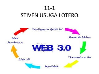 11-1
STIVEN USUGA LOTERO
 