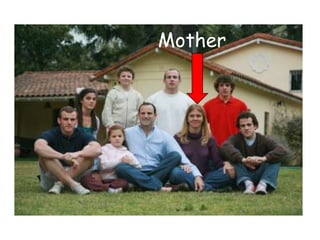 Mother
 