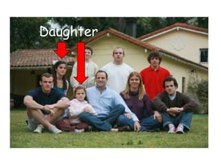Daughter
 