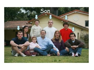 Son
 
