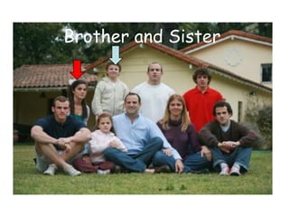 Brother and Sister
 