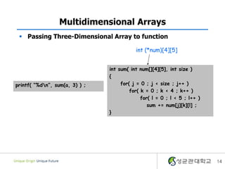 14
Multidimensional Arrays
 Passing Three-Dimensional Array to function
int sum( int num[][4][5], int size )
{
for( j = 0 ; j < size ; j++ )
for( k = 0 ; k < 4 ; k++ )
for( l = 0 ; l < 5 ; l++ )
sum += num[j][k][l] ;
}
printf( “%dn”, sum(a, 3) ) ;
int (*num)[4][5]
 