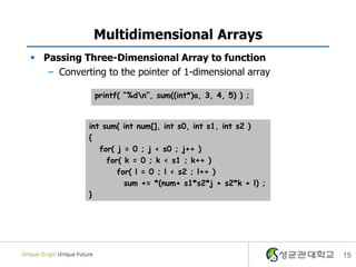 Multidimensional Arrays
 Passing Three-Dimensional Array to function
– Converting to the pointer of 1-dimensional array
15
int sum( int num[], int s0, int s1, int s2 )
{
for( j = 0 ; j < s0 ; j++ )
for( k = 0 ; k < s1 ; k++ )
for( l = 0 ; l < s2 ; l++ )
sum += *(num+ s1*s2*j + s2*k + l) ;
}
printf( “%dn”, sum((int*)a, 3, 4, 5) ) ;
 