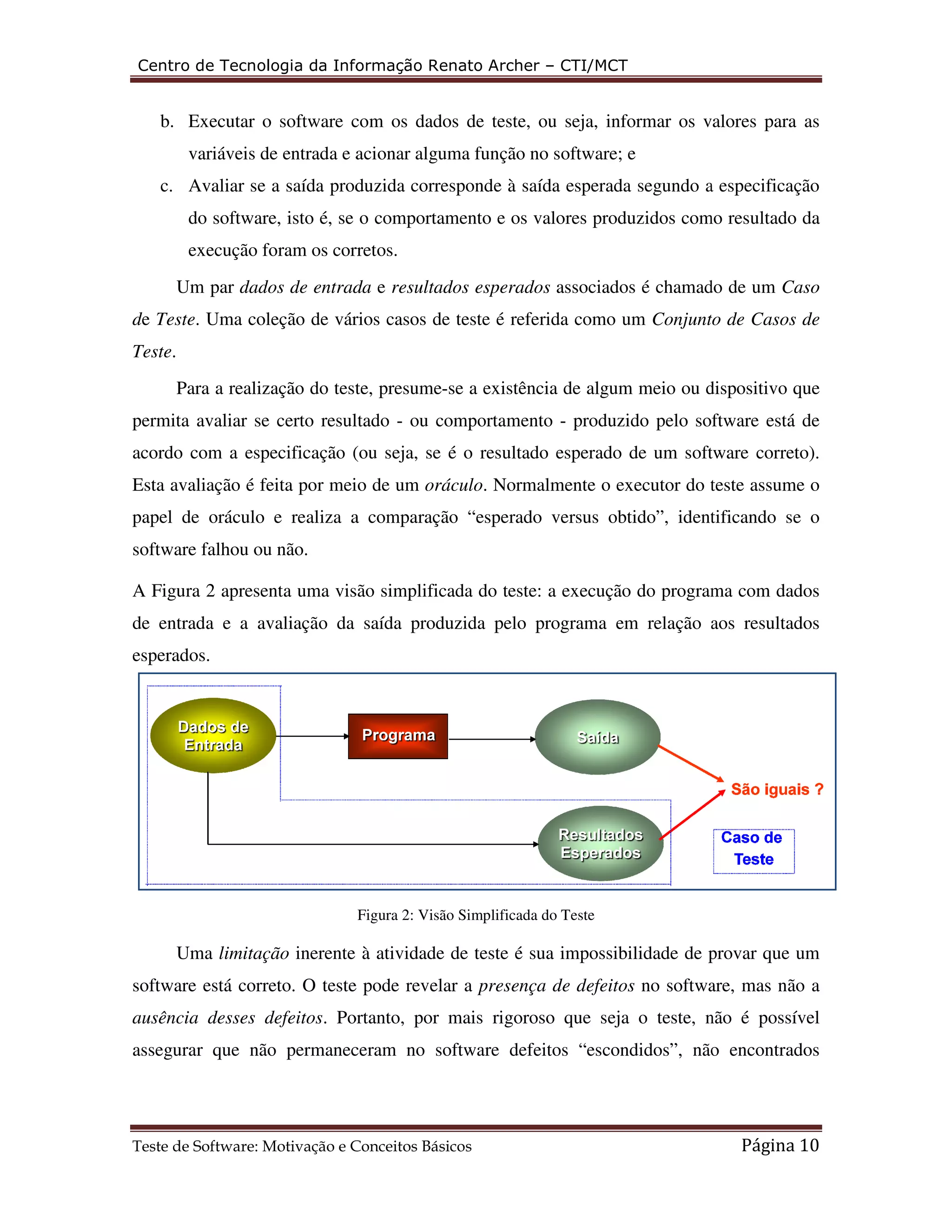 Centro de Tecnologia da Informação Renato Archer 
b. Executar o software com os dados de teste 
, as 
variáveis de entrada e acionar alguma função no software 
c. Avaliar se a saída produzida corresponde à 
do software, isto é, se o comportamento e os valores produzidos como resultado da 
execução foram os corretos 
Um par dados de entrada 
de Teste. Uma coleção de vários 
Teste. 
Para a realização do teste, presume 
hamado Caso 
onjunto de Casos de 
permita avaliar se certo resultado 
acordo com a especificação (ou 
Esta avaliação é feita por meio de um 
papel de oráculo e realiza a comparação “esperado versus obtido” 
software falhou ou não. 
A Figura 2 apresenta uma visão simplificada do teste: 
de entrada e a avaliação da saída produzida pelo programa 
esperados. 
Uma limitação inerente à atividade de teste é 
identificando se o 
software está correto. O teste pode revelar a 
ausência desses defeitos. Portanto, por mais rigoroso que seja o teste, não é possível 
assegurar que não permaneceram no software defeitos “escondidos” 
Teste de Software: Motivação e Conceitos Básicos 
– CTI/MCT 
ftware: teste, ou seja, informar os valores para 
software; e 
saída esperada segundo a especificação 
, corretos. 
e resultados esperados associados é chamado de um 
casos de teste é referida como um Conjunto 
presume-se a existência de algum meio ou dispositivo que 
- ou comportamento - produzido pelo software está de 
seja, se é o resultado esperado de um software correto). 
oráculo. Normalmente o executor do teste assume o 
obtido”, identifica 
a execução do programa com dados 
em relação aos resultados 
Figura 2: Visão Simplificada do Teste 
sua impossibilidade de provar que um 
. presença de defeitos no software, mas não a 
escondidos”, não encontrados 
Página 10 
 