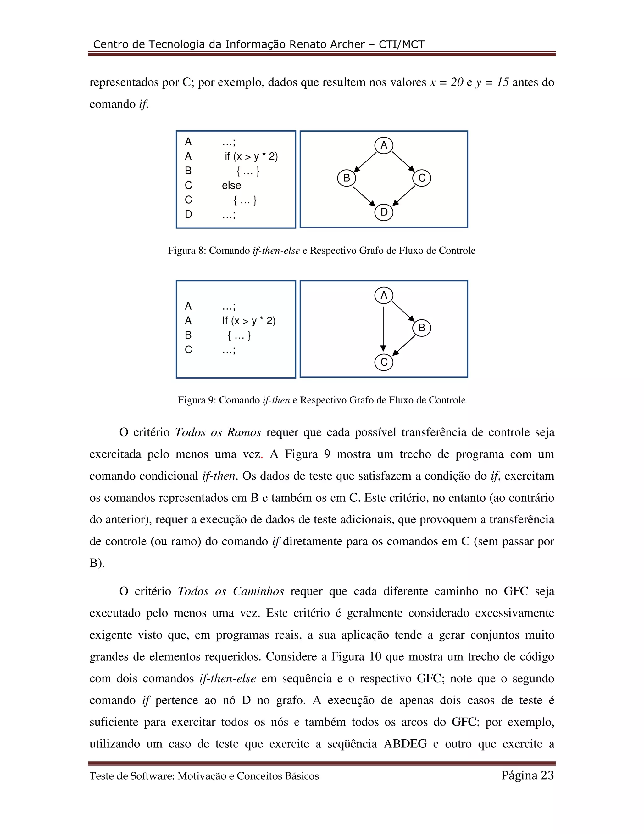 Centro de Tecnologia da Informação Renato Archer – CTI/MCT 
representados por C; por exemplo, dados que resultem nos valores x = 20 e y = 15 antes do 
comando if. 
A …; 
A if (x > y * 2) 
B { … } 
C else 
C { … } 
D …; 
A 
B C 
D 
Figura 8: Comando if-then-else e Respectivo Grafo de Fluxo de Controle 
A …; 
A If (x > y * 2) 
B { … } 
C …; 
A 
B 
C 
Figura 9: Comando if-then e Respectivo Grafo de Fluxo de Controle 
O critério Todos os Ramos requer que cada possível transferência de controle seja 
exercitada pelo menos uma vez. A Figura 9 mostra um trecho de programa com um 
comando condicional if-then. Os dados de teste que satisfazem a condição do if, exercitam 
os comandos representados em B e também os em C. Este critério, no entanto (ao contrário 
do anterior), requer a execução de dados de teste adicionais, que provoquem a transferência 
de controle (ou ramo) do comando if diretamente para os comandos em C (sem passar por 
B). 
O critério Todos os Caminhos requer que cada diferente caminho no GFC seja 
executado pelo menos uma vez. Este critério é geralmente considerado excessivamente 
exigente visto que, em programas reais, a sua aplicação tende a gerar conjuntos muito 
grandes de elementos requeridos. Considere a Figura 10 que mostra um trecho de código 
com dois comandos if-then-else em sequência e o respectivo GFC; note que o segundo 
comando if pertence ao nó D no grafo. A execução de apenas dois casos de teste é 
suficiente para exercitar todos os nós e também todos os arcos do GFC; por exemplo, 
utilizando um caso de teste que exercite a seqüência ABDEG e outro que exercite a 
Teste de Software: Motivação e Conceitos Básicos Página 23 
 