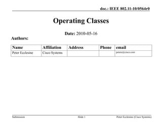 Submission
doc.: IEEE 802.11-10/0564r0
Slide 1
Operating Classes
Date: 2010-05-16
Name Affiliation Address Phone email
Peter Ecclesine Cisco Systems petere@cisco.com
Authors:
Peter Ecclesine (Cisco Systems)
 