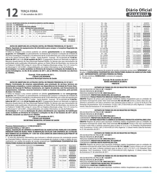 12                     teRçA-feiRA
                       11 de outubro de 2011
                                                                                                                                                                            Diário Oficial
                                                                                                                                                                             GUARUJÁ
 25.01.00 SeCRetARiA MUNiCiPAL De DeSeNVOLViMeNtO e GeStÃO URBANA                                             14                         R$ --- (Kg)                         1.000         ---         DESERTO
 25.01.00 15 URBANiSMO                                                                                        15                         R$ --- (Kg)                         6.000         ---        REJEITADA
 25.01.00 15 451 iNfRAeStRUtURA URBANA                                                                        16                        R$ 0,76 (Kg)                         3.000    R$ 2.280,00    APROVADA
 25.01.00 15 451     2001 iNfRAeStRUtURAS eSPeCiAiS                                                           17                         R$ --- (Kg)                         1.000         ---         DESERTO
 25.01.00 15 451     2001   1 016 melhoria da infraestrutura urbana                                           18                         R$ --- (Kg)                         4.000         ---         DESERTO
 25.01.00 15 451     2001   1   016    4 despesas de capital                                                  19                         R$ --- (Kg)                          500          ---         DESERTO
 25.01.00 15 451     2001   1   016    4 4 investimentos                                                      20                        R$ 1,22 (Kg)                         2.000    R$ 2.440,00    APROVADA
                                                                        transferências e                      21                        R$ 0,75 (Kg)                         3.000    R$ 2.250,00    APROVADA
 25.01.00   15   451   2001   1   016   4   4   90 aplicações diretas 2 convênios estadu-      354.339,23     22                        R$ 0,88 (Kg)                         2.000    R$ 1.760,00    APROVADA
                                                                        ais vinculados                        23                         R$ --- (Kg)                         2.500         ---        REJEITADA
                                                                                   Subtotal    354.339,23
                                                                                                              24                        R$ 0,68 (Kg)                         5.000    R$ 3.400,00    APROVADA
                                                                                       total   417.603,44
                                                                                                              25                         R$ --- (Kg)                         4.000         ---         DESERTO
                                                                                                              26                         R$ --- (Kg)                         4.000         ---         DESERTO
                                                                                                              27                         R$ --- (Kg)                         5.000         ---         DESERTO
      AViSO De ABeRtURA De LiCitAçÃO: eDitAL De PReGÃO PReSeNCiAL Nº 96/2011                                  28                         R$ --- (Kg)                         3.000         ---        REJEITADA
Objeto: Aquisição de equipamentos de informática para compor o Complexo Regulador da                          29                        R$ 14,00 (Kg)                        2.000    R$ 28.000,00   APROVADA
Secretaria de Saúde.                                                                                          30                        R$ 17,57 (Kg)                        3.000    R$ 52.710,00   APROVADA
O Edital na íntegra e seus anexos poderão ser obtidos gratuitamente no site www.guaruja.                      31                        R$ 14,00 (Kg)                        4.000    R$ 56.000,00   APROVADA
sp.gov.br, link “Licitações”, ou pessoalmente, na Diretoria de Compras e Licitações da Unidade de             32                         R$ --- (Kg)                         2.000         ---         DESERTO
Assuntos Estratégicos (mediante o recolhimento de R$ 25,00 referentes aos custos de reprodução)               33                        R$ 11,00(Kg)                         3.000    R$ 33.000,00   APROVADA
                                                                                                              34                        R$ 1,60 (Un.)                       40.000    R$ 64.000,00   APROVADA
sito na Av. Santos Dumont, 800, 1º andar – Santo Antônio - Guarujá – SP, no período de 13 de ou-
                                                                                                              35                        R$ 0,66 (Un.)                       40.000    R$ 26.400,00   APROVADA
tubro de 2011 até o dia 24 de outubro de 2011. O pagamento deverá ser efetivado na Agência                    36                        R$ 0,80 (Un.)                       30.000    R$ 24.000,00   APROVADA
Bancária situada dentro do Paço Municipal Raphael Vitiello. Os demais atos que necessitarem de                37                        R$ 1,50 (Un.)                       30.000    R$ 45.000,00   APROVADA
publicidade serão publicados oficialmente apenas no Diário Oficial do Município, nos termos da                38                        R$ 1,00 (Un.)                       30.000    R$ 30.000,00   APROVADA
Lei Federal nº 8.666/1993, artigo 6º, inciso XIII; Lei Orgânica Municipal, artigo 132, § 3º, inciso II e      39                          R$ --- (Lt)                        3.000         ---         DESERTO
Lei Municipal nº 2.812/2001, e disponibilizados, em caráter informativo, no site da Prefeitura.               40                         R$ --- (Lt.)                       40.000         ---         DESERTO
Os envelopes 1 e 2 serão recebidos na Diretoria de Compras e Licitações da Unidade de As-
suntos estratégicos, no dia 26 de outubro de 2011, até as 09h30m, iniciando sua abertura                    Restando os itens cuja proposta de projeto de vendas constantes acima como “APROVADA” adju-
às 10h00m.                                                                                                  dicados à COOPAfARGA COOPeRAtiVA DOS PRODUtOReS RURAiS DA AGRiCULtURA fAMi-
                                 Guarujá, 10 de outubro de 2011.                                            LiAR – RePReSeNtANte: ANtONiO PeReiRA DA PeNHA.
                                      CÁSSiO LUiZ ROSiNHA                                                   II – Em ato contínuo, HOMOLOGO o certame em epígrafe.
                              Secretário Municipal interino de Saúde                                        III - Publique-se.
                                                                                                                                           Guarujá, 06 de outubro de 2011
      AViSO De ABeRtURA De LiCitAçÃO: eDitAL De PReGÃO PReSeNCiAL Nº 97/2011                                                                 MARiA ANtONietA De BRitO
Objeto: Contratação de empresa especializada, para prestação de serviços técnicos em                                                                   PRefeitA
imobilização ortopédica, a serem realizados nas dependências da Unidade de Pronto Aten-
dimento de Guarujá Dr Matheus Santamaria, em regime de plantão, com fornecimento de                                             eXtRAtO De teRMO De AtA De ReGiStRO De PReçOS
equipamentos, materiais, recursos humanos e todos os insumos necessários, pelo período                      ATA DE REGISTRO DE PREÇOS N°. 119/2011
de doze (12) meses.                                                                                         PREGÃO PRESENCIAL Nº 51/2011
O Edital na íntegra e seus anexos poderão ser obtidos gratuitamente no site www.guaruja.                    PROCESSO ADMINISTRATIVO Nº. 9997/942/2011
sp.gov.br, link “Licitações”, ou pessoalmente, na Diretoria de Compras e Licitações da Unidade de           CONTRATANTE: PRefeitURA MUNiCiPAL De GUARUJÁ
Assuntos Estratégicos (mediante o recolhimento de R$ 25,00 referentes aos custos de reprodução)             CONTRATADA: fRAGA PRODUtOS MÉDiCOS HOSPitALAReS LtDA
sito na Av. Santos Dumont, 800, 1º andar – Santo Antônio - Guarujá – SP, no período de 13 de Ou-            OBJetO: Registro de preços para aquisição mobiliário médico hospitalares para as unidades da
tubro de 2011 até o dia 26 de Outubro de 2011. O pagamento deverá ser efetivado na Agência                  secretaria municipal de saúde. Valor total estimado R$ 122.561,66 (Cento e vinte e dois mil, qui-
Bancária situada dentro do Paço Municipal Raphael Vitiello. Os demais atos que necessitarem de              nhentos e sessenta e um reais e sessenta e seis centavos) para os itens nº 1,2,5,6,10,16,20,23 e 30;
publicidade serão publicados oficialmente apenas no Diário Oficial do Município, nos termos da              Dotações Orçamentárias: 16.01 Econômica: 10.302.1.001.2159.4.4.90.52(1245); Vigência: 12 (doze)
Lei Federal nº 8.666/1993, artigo 6º, inciso XIII; Lei Orgânica Municipal, artigo 132, § 3º, inciso II e    meses; Data da Assinatura: 01 de setembro de 2011.
Lei Municipal nº 2.812/2001, e disponibilizados, em caráter informativo, no site da Prefeitura.
Os envelopes nº 1 e 2 e a declaração de pleno atendimento aos requisitos de habilitação                                          eXtRAtO De teRMO De AtA De ReGiStRO De PReçOS
serão recebidos na Diretoria de Compras e Licitações no dia 27 de Outubro de 2011 até às                    ATA DE REGISTRO DE PREÇOS N°. 120/2011
09h30m, iniciando sua abertura às 10h00m.                                                                   PREGÃO PRESENCIAL Nº 51/2011
                                  Guarujá, 11 de outubro de 2011.                                           PROCESSO ADMINISTRATIVO Nº. 9997/942/2011
                                      CÁSSiO LUiZ ROSiNHA                                                   CONTRATANTE: PRefeitURA MUNiCiPAL De GUARUJÁ
                          SeCRetÁRiO MUNiCiPAL iNteRiNO De SAÚDe                                            CONTRATADA: ARtMeD iNDÚStRiA e COMÉRCiO De MÓVeiS e PRODUtOS HOSPitALAReS LtDA
                                                                                                            OBJetO: Registro de preços para aquisição mobiliário médico hospitalares para as unidades da
                                         DeSPACHO                                                           secretaria municipal de saúde. Valor total estimado R$ 33.539,90 (Trinta e três mil e quinhentos
Processo Administrativo n.º: 4190/3418/2011.                                                                e trinta e nove reais e noventa centavos) para os itens nº 3,12,13, e 14; Dotações Orçamentárias:
Chamada Pública n.º 001/2011.                                                                               16.01 Econômica: 10.302.1.001.2159.4.4.90.52(1245); Vigência: 12 (doze) meses; Data da Assinatu-
Objeto: AQUiSiçÃO De GÊNeROS ALiMeNtÍCiOS DA AGRiCULtURA fAMiLiAR e DO eMPRe-                               ra: 01 de setembro de 2011.
eNDeDOR fAMiLAR RURAL PARA ALiMeNtAçÃO eSCOLAR COM DiSPeNSA De LiCitAçÃO,
NOS teRMOS DA Lei feDeRAL Nº 11947 De 16 De JUNHO De 2009 e ReSOLUçÃO fNDe Nº 38                                                eXtRAtO De teRMO De AtA De ReGiStRO De PReçOS
De 16 De JULHO De 2009.                                                                                     ATA DE REGISTRO DE PREÇOS N°. 121/2011
I – A vista dos elementos informativos que instruem o referido processo de contratação através              PREGÃO PRESENCIAL Nº 51/2011
de Chamada Pública, informo que a Comissão encarregada de conduzir e julgar o objeto do pro-                PROCESSO ADMINISTRATIVO Nº. 9997/942/2011
cedimento, em análise do projeto de vendas proposto por COOPAfARGA COOPeRAtiVA DOS                          CONTRATANTE: PRefeitURA MUNiCiPAL De GUARUJÁ
PRODUtOReS RURAiS DA AGRiCULtURA fAMiLiAR:                                                                  CONTRATADA: CeNtRO OeSte HOSPitALAR LtDA
 ITEM            VALOR UNITÁRIO PROPOSTO POR COOPAfARGA          QUANTIDADE VALOR TOTAL        RESULTADO
                                                                                                            OBJetO: Registro de preços para aquisição mobiliário médico hospitalares para as unidades da
   01                            R$ 1,28 (Kg)                       3.000    R$ 3.840,00       APROVADA     secretaria municipal de saúde. Valor total estimado R$ 131.166,80 ( Cento e trinta e um mil, cento
   02                            R$ 1,35 (Kg)                       3.000    R$ 4.050,00       APROVADA     e sessenta e seis reais e oitenta centavos) para os itens nº 4,9,11,15,19,21 e 22; Dotações Orça-
   03                            R$ 0,89 (Kg)                       3.000    R$ 2.670,00       APROVADA     mentárias: 16.01 Econômica: 10.302.1.001.2159.4.4.90.52(1245); Vigência: 12 (doze) meses; Data
   04                             R$ --- (Kg)                       4.000         ---            DESERTO    da Assinatura: 01 de setembro de 2011.
   05                             R$ --- (Kg)                       8.000         ---            DESERTO
   06                            R$ 1,08 (Kg)                      30.000   R$ 32.400,00       APROVADA                       eXtRAtO De teRMO De AtA De ReGiStRO De PReçOS
   07                            R$ 1,76 (Kg)                      30.000   R$ 52.800,00       APROVADA
                                                                                                            ATA DE REGISTRO DE PREÇOS N°. 122/2011
   08                             R$ --- (Kg)                       6.000         ---            DESERTO
   09                            R$ 1,16 (Kg)                       2.000    R$ 2.320,00       APROVADA
                                                                                                            PREGÃO PRESENCIAL Nº 51/2011
   10                             R$ --- (Kg)                       4.000         ---            DESERTO    PROCESSO ADMINISTRATIVO Nº. 9997/942/2011
   11                             R$ --- (Kg)                       3.000         ---            DESERTO    CONTRATANTE: PRefeitURA MUNiCiPAL De GUARUJÁ
   12                             R$ --- (Kg)                       2.000         ---            DESERTO    CONTRATADA: PONtUAL COMÉRCiO LtDA
   13                             R$ --- (Kg)                       4.000         ---           REJEITADA   OBJetO: Registro de preços para aquisição mobiliário médico hospitalares para as unidades da
 
