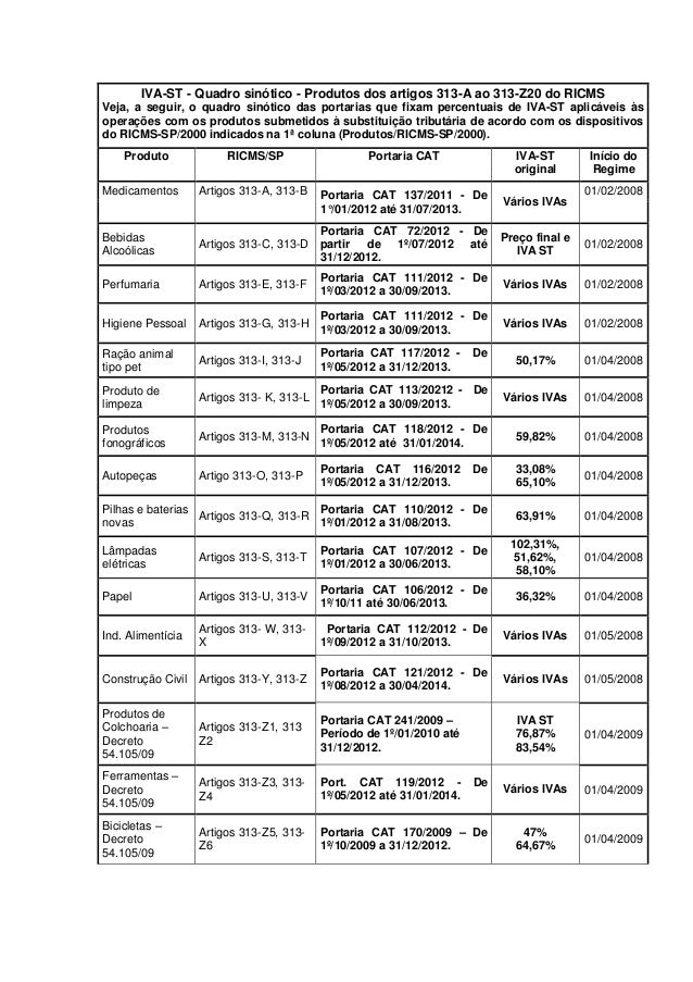 Artigo 313 do cpp