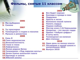 Фильмы, снятые 11 классом 2006 Мы выбираем Синема 2007 Ты проспорил Тележурнал о студии и поселке Музыка и романтика  2008 Семь Я  Гимн журналистов Интеллигентность  Глаза в глаза Неформалка Малая родина Вятка  Тележурнал «Под парусом мечты»  Зачем нужна школьная газета  Однажды в школе  Юбилей школы 2009 Все будет хорошо  Баллада о правде и лжи  Подружки  Просто и легко  Колокола нашей памяти Память сердца Первая любовь Мастер класс С.В.Чернышева  Оператор – это звучит гордо Проект «Азбуки цифры» Я хочу жить Тележурнал на колесах Две столицы 2010 Один день из жизни класса Поговорим о нашей школе и выпускниках 2010 Выпуск 2010 