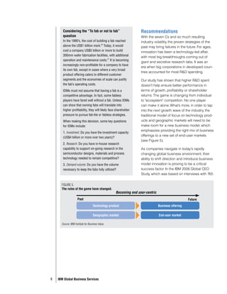 Semiconductor Industry - Needs more than Moore's Law | PDF