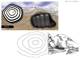 11 10 Map Reading | PPT