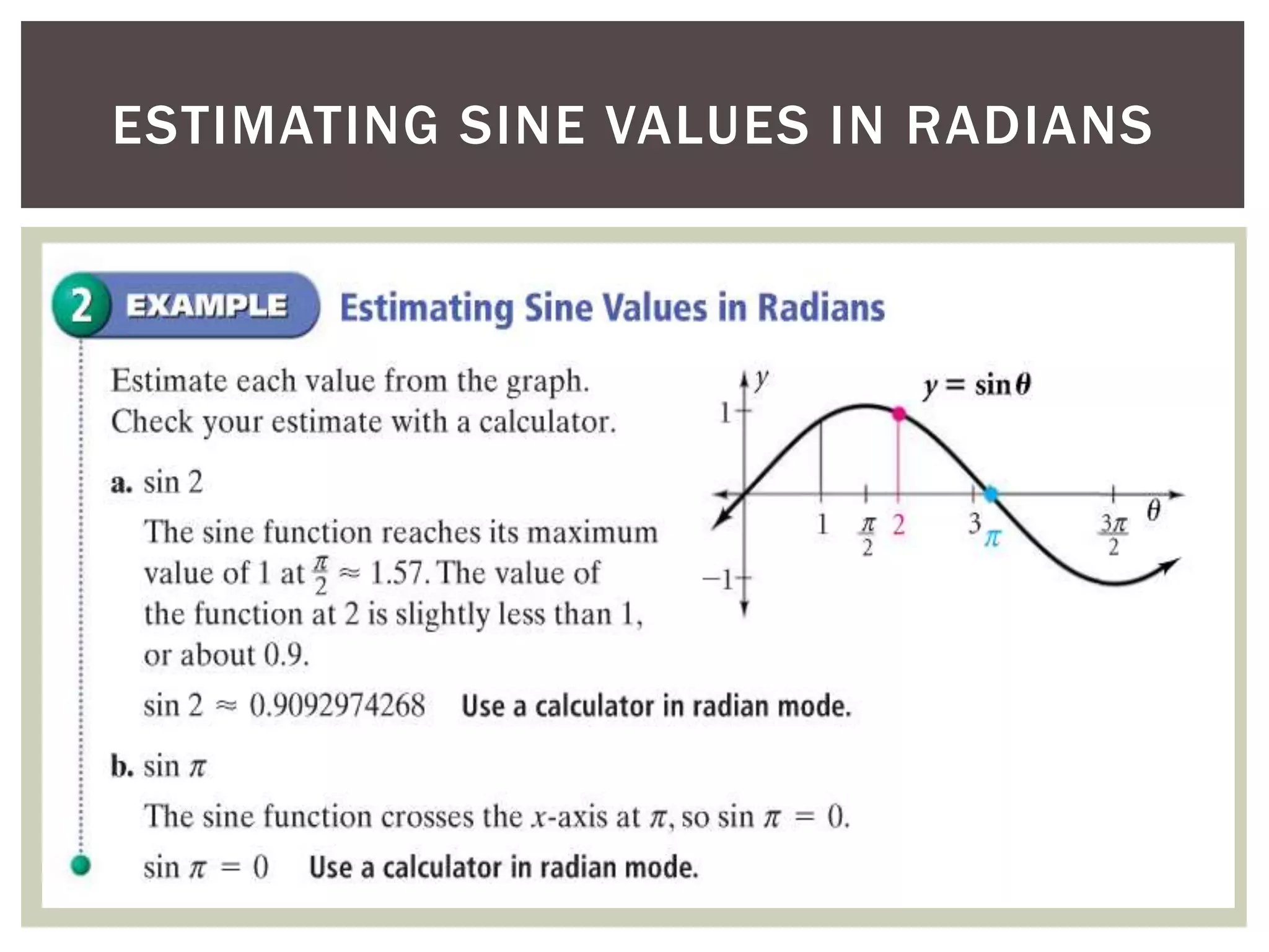ESTIMATING SINE VALUES IN RADIANS

 