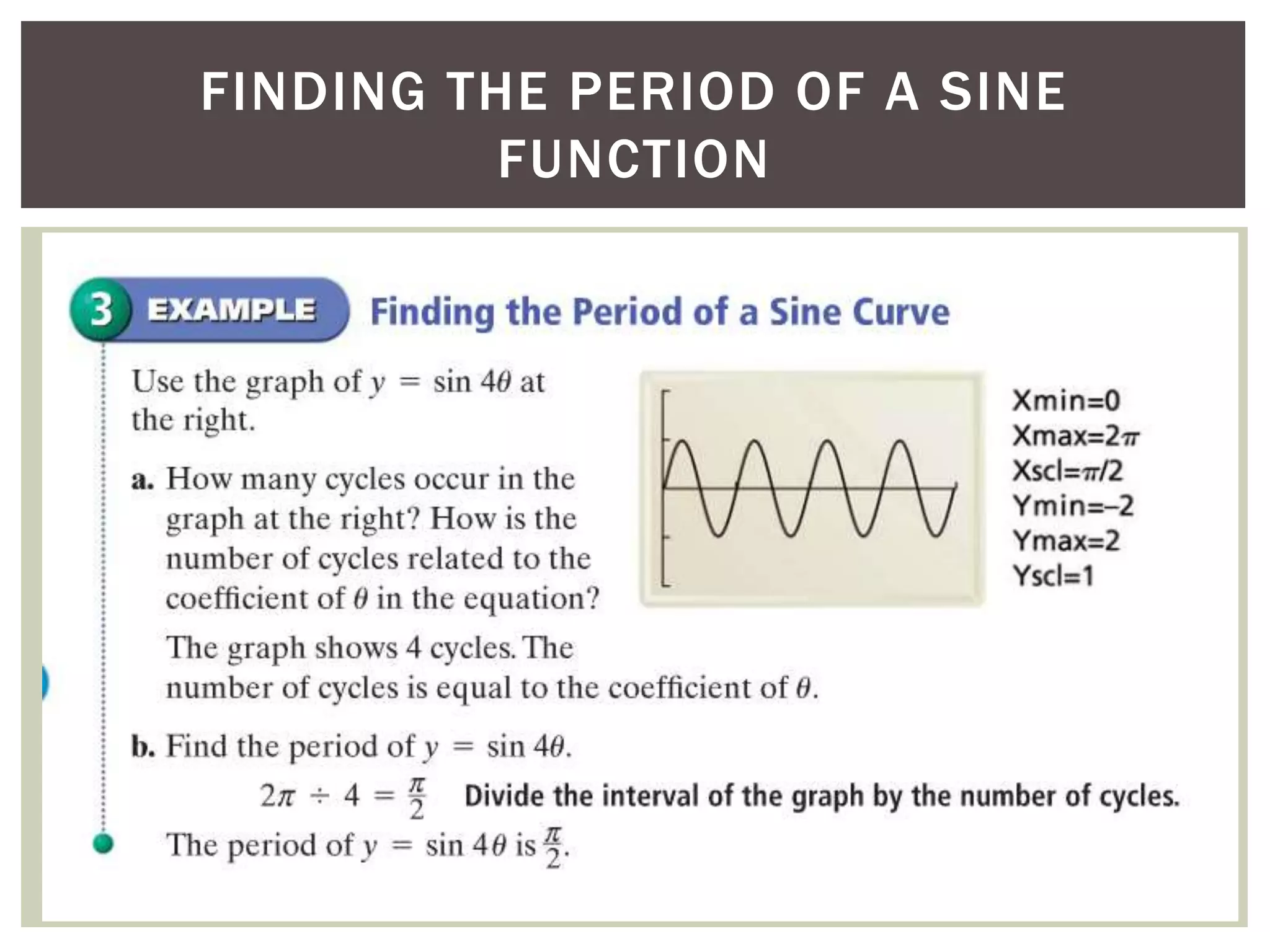 FINDING THE PERIOD OF A SINE
FUNCTION

 