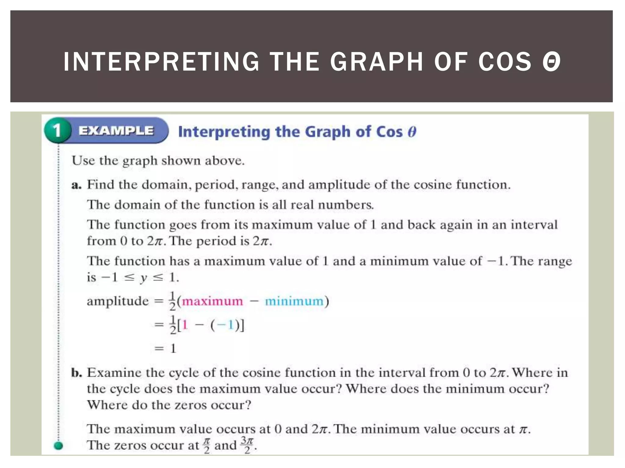 INTERPRETING THE GRAPH OF COS Θ

 