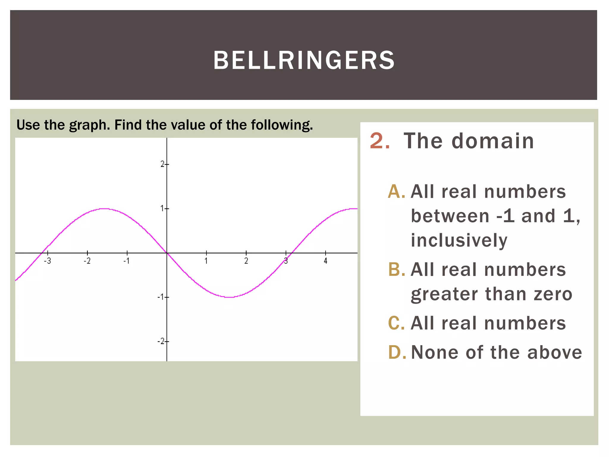 BELLRINGERS
Use the graph. Find the value of the following.

2. The domain
A. All real numbers
between -1 and 1,
inclusively
B. All real numbers
greater than zero
C. All real numbers
D. None of the above

 