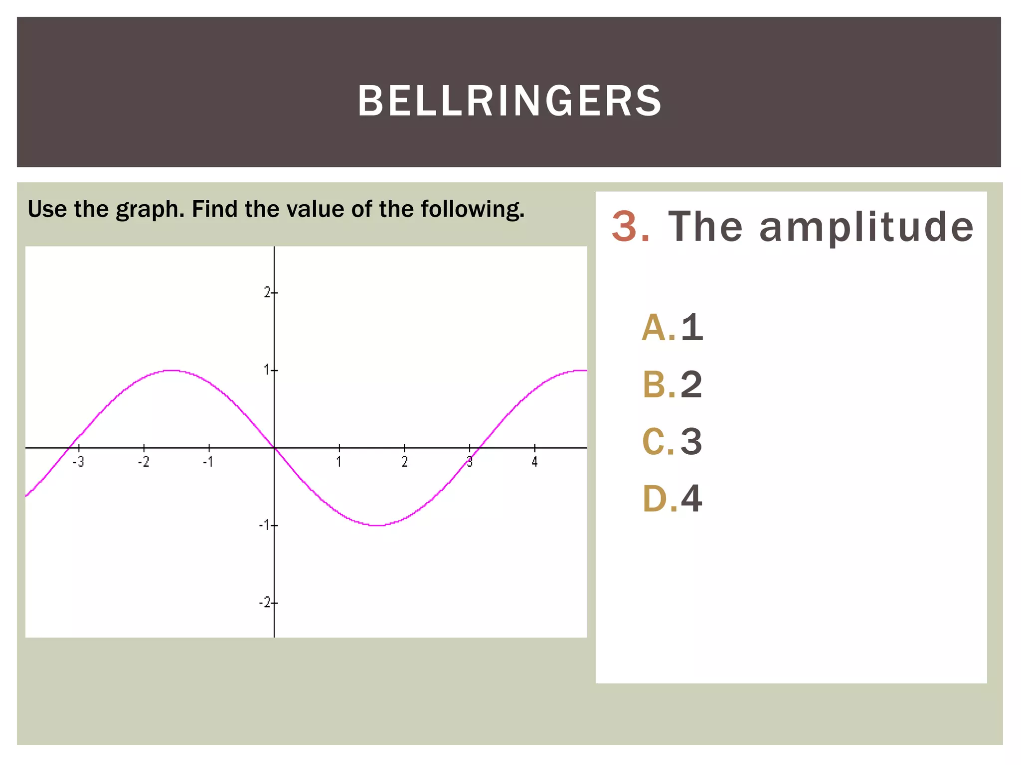 BELLRINGERS
Use the graph. Find the value of the following.

3. The amplitude
A.1
B.2
C. 3
D.4

 