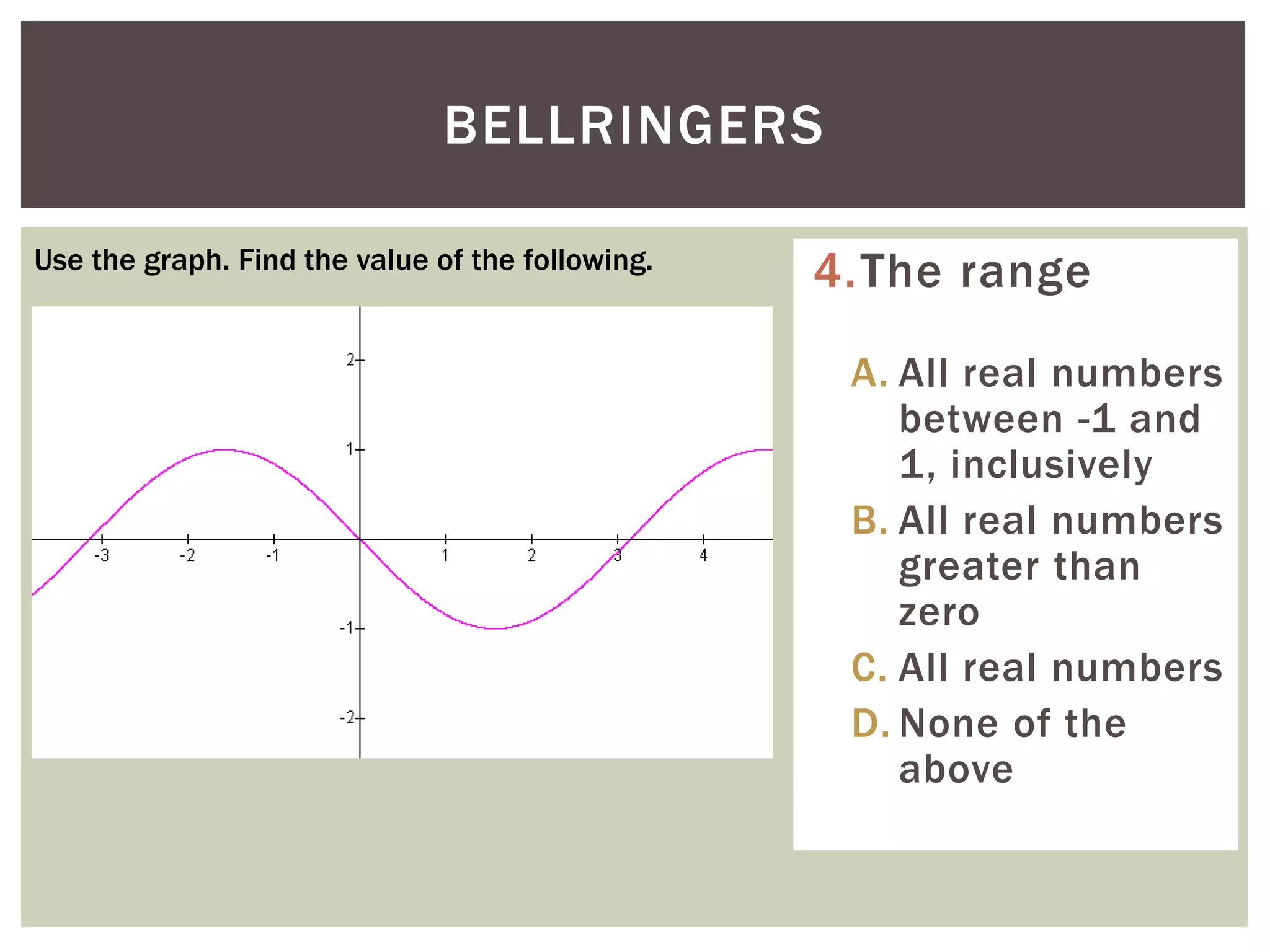 BELLRINGERS
Use the graph. Find the value of the following.

4.The range
A. All real numbers
between -1 and
1, inclusively
B. All real numbers
greater than
zero
C. All real numbers
D. None of the
above

 