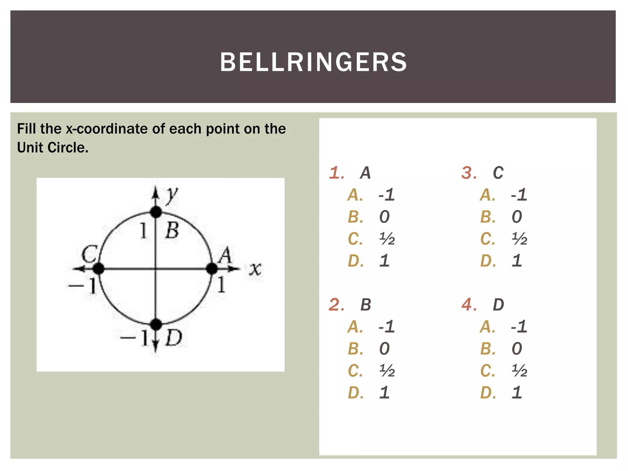 BELLRINGERS
Fill the x-coordinate of each point on the
Unit Circle.

1. A
A.
B.
C.
D.
2. B
A.
B.
C.
D.

-1
0
½
1

3. C
A.
B.
C.
D.

-1
0
½
1

-1
0
½
1

4. D
A.
B.
C.
D.

-1
0
½
1

 