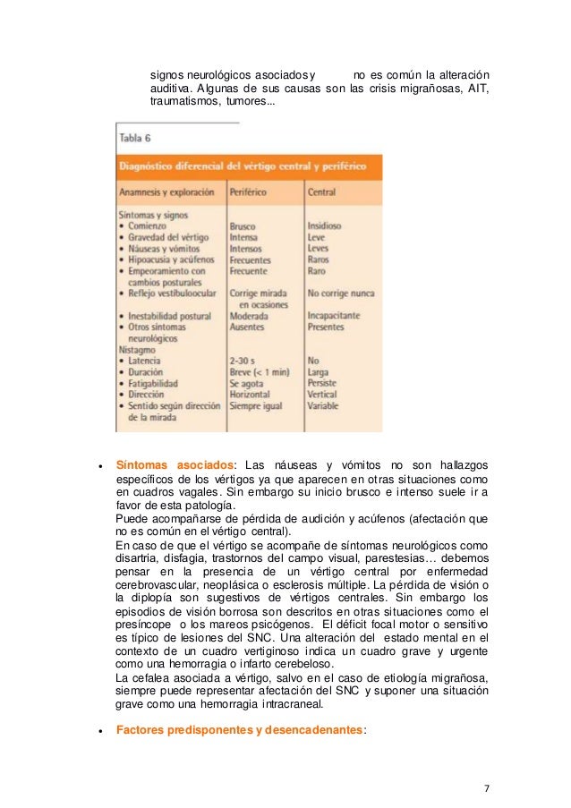 Diagnostico Diferencial De Vertigo Pdf - 