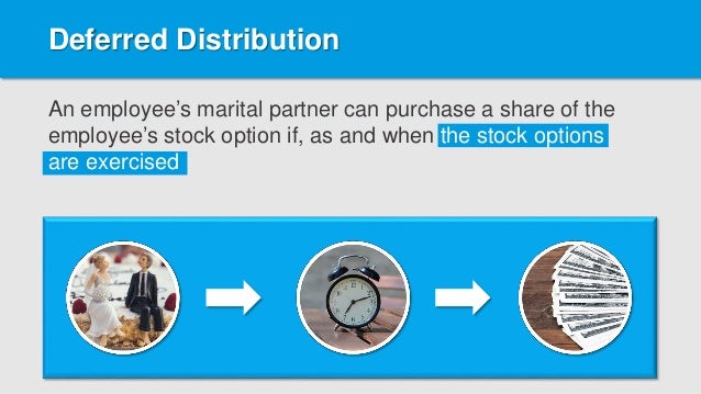 How to value stock options in a divorce