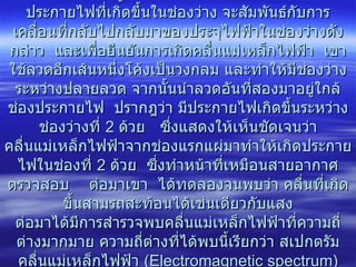 ที่มีความต่างศักย์สูงเป็นเครื่องผลิตคลื่นแม่เหล็กไฟฟ้า  ประกายไฟที่เกิดขึ้นในช่องว่าง จะสัมพันธ์กับการเคลื่อนที่กลับไปกลับมาของประจุไฟฟ้าในช่องว่างดังกล่าว  และเพื่อยืนยันการเกิดคลื่นแม่เหล็กไฟฟ้า  เขาใช้ลวดอีกเส้นหนึ่งโค้งเป็นวงกลม และทำให้มีช่องว่างระหว่างปลายลวด จากนั้นนำลวดอันที่สองมาอยู่ใกล้ช่องประกายไฟ  ปรากฎว่า มีประกายไฟเกิดขึ้นระหว่างช่องว่างที่  2  ด้วย  ซึ่งแสดงให้เห็นชัดเจนว่า คลื่นแม่เหล็กไฟฟ้าจากช่องแรกแผ่มาทำให้เกิดประกายไฟในช่องที่  2  ด้วย  ซึ่งทำหน้าที่เหมือนสายอากาศตรวจสอบ  ต่อมาเขา  ได้ทดลองจนพบว่า คลื่นที่เกิดขึ้นสามรถสะท้อนได้เช่นเดียวกับแสง ต่อมาได้มีการสำรวจพบคลื่นแม่เหล็กไฟฟ้าที่ความถี่ต่างมากมาย ความถี่ต่างที่ได้พบนี้เรียกว่า สเปกตรัมคลื่นแม่เหล็กไฟฟ้า  (Electromagnetic spectrum) 