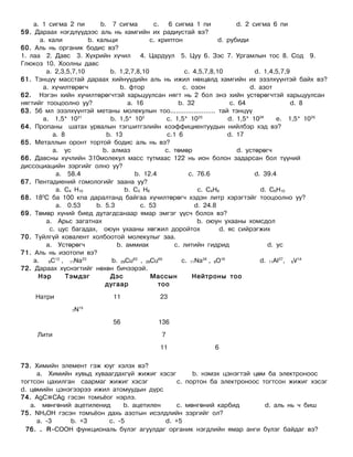 а. 1 сигма 2 пи       b. 7 сигма         c. 6 сигма 1 пи                d. 2 сигма 6 пи
59. Дараах нэгдлүүдээс аль нь хамгийн их радиустай вэ?
      а. кали         b. кальци             c. криптон               d. рубиди
60. Аль нь органик бодис вэ?
1. лаа 2. Давс 3. Хүхрийн хүчил 4. Цардуул 5. Цуу 6. Зэс 7. Ургамлын тос 8. Сод 9.
Глюкоз 10. Хоолны давс
        а. 2,3,5,7,10         b. 1,2,7,8,10              c. 4,5,7,8,10             d. 1,4,5,7,9
61. Тэнцүү масстай дараах хийнүүдийн аль нь ижил нөхцөлд хамгийн их эзэлхүүнтэй байх вэ?
       а. хүчилтөрөгч            b. фтор                c. озон                  d. азот
62. Нэгэн хийн хүчилтөрөгчтэй харьцуулсан нягт нь 2 бол энэ хийн устөрөгчтэй харьцуулсан
нягтийг тооцоолно уу?               а. 16             b. 32               c. 64                 d. 8
63. 56 мл эзэлхүүнтэй метаны молекулын тоо....................... тай тэнцүү
       а. 1,5* 1021           b. 1,5* 102        c. 1,5* 1023            d. 1,5* 1024      е. 1,5* 1025
64. Пропàнû шатах урвалын òýãøèòãýëèéí коэффициентуудын нийлбэр хэд вэ?
          а. 8              b. 13                 c.1 6                  d. 17
65. Металлын оронт тортой бодис аль нь вэ?
          а. ус            b. алмаз              c. төмөр                    d. устөрөгч
66. Äàâñíû õ¿÷ëèéí 310ìîëåêóë ìàññ òóòìààñ 122 íü èîí áîëîí çàäàðñàí áîë ò¿¿íèé
äèññîöèàöèéí çýðãèéã îëíî óó?
           а. 58.4                     b. 12.4            c. 76.6                  d. 39.4
67. Ïåíòàäèåíèé ãîìîëîãèéã çààíà óó?
           а. С4 Н10               b. С3 Н6                   c. С4Н8                d. С6Н10
68. 180Ñ áà 100 êïà äàðàëòàíä áàéãàà õ¿÷èëòºðºã÷ õýäýí ëèòð õýðýãòýéã òîîöîîëíî óó?
           а. 0.53       b. 5.3          c. 53               d. 24.8
69. Òºìºð õ¿íèé áèåä äóòàãäñàíààð ÿìàð ýìãýã ¿¿ñ÷ áîëîõ âý?
        а. Àðüñ çàãàòíàõ                                      b. îþóí óõààíû õîìñäîë
         c. öóñ áàãàäàõ, îþóí óõààíû õºãæèë äîðîéòîõ                  d. ÿñ ñèéðýãæèõ
70. Òóéëã¿é êîâàëåíò õîëáîîòîé ìîëåêóëûã çàà.
        а. Óñòºðºã÷             b. àììèàê            c. ëèòèéí ãèäðèä                   d. óñ
71. Àëü íü èçîòîïè âý?
    а. 6C12 , 11Na23          b. 29Cu63 , 29Cu65        c. 11Na24 , 8O16             d. 11AI27, 6V14
72. Äàðààõ õ¿ñíýãòèéã íºõºí áè÷ýýðýé.
      Íýð      Òýìäýã         Äýñ           Ìàññûí          Íåéòðîíû òîî
                            äóãààð             òîî
    Íàòðè                      11             23
                 N15
                 7


                               56             136
     Ëèòè                                      7
                                              11                 6

73. Õèìèéí ýëåìåíò ãýæ þóã õýëýõ âý?
     а. Õèìèéí õóâüä õóâààãäàõã¿é æèæèã õýñýã      b. íýìýõ öýíýãòýé öºì áà ýëåêòðîíîîñ
òîãòñîí öàõèëãàí ñààðìàã æèæèã õýñýã          c. ïîðòîí áà ýëåêòðîíîîñ òîãòñîí æèæèã õýñýã
d. öºìèéí öýíýãýýðýý èæèë àòîìóóäûí ä¿ðñ
74. AgC≡CAg ãýñýí òîìú¸îã íýðëý.
   à. ìºíãºíèé àöåòèëåíèä     b. àöåòèëåí     c. ìºíãºíèé êàðáèä        d. àëü íü ÷ áèø
75. NH4OH ãýñýí òîìú¸îí äàõü àçîòûí èñýëäëèéí çýðãèéã îë?
     а. -3     b. +3     c. -5            d. +5
 76. . R –СООН функциональ бүлэг агуулдаг органик нэгдлийн ямар анги бүлэг байдаг вэ?
 