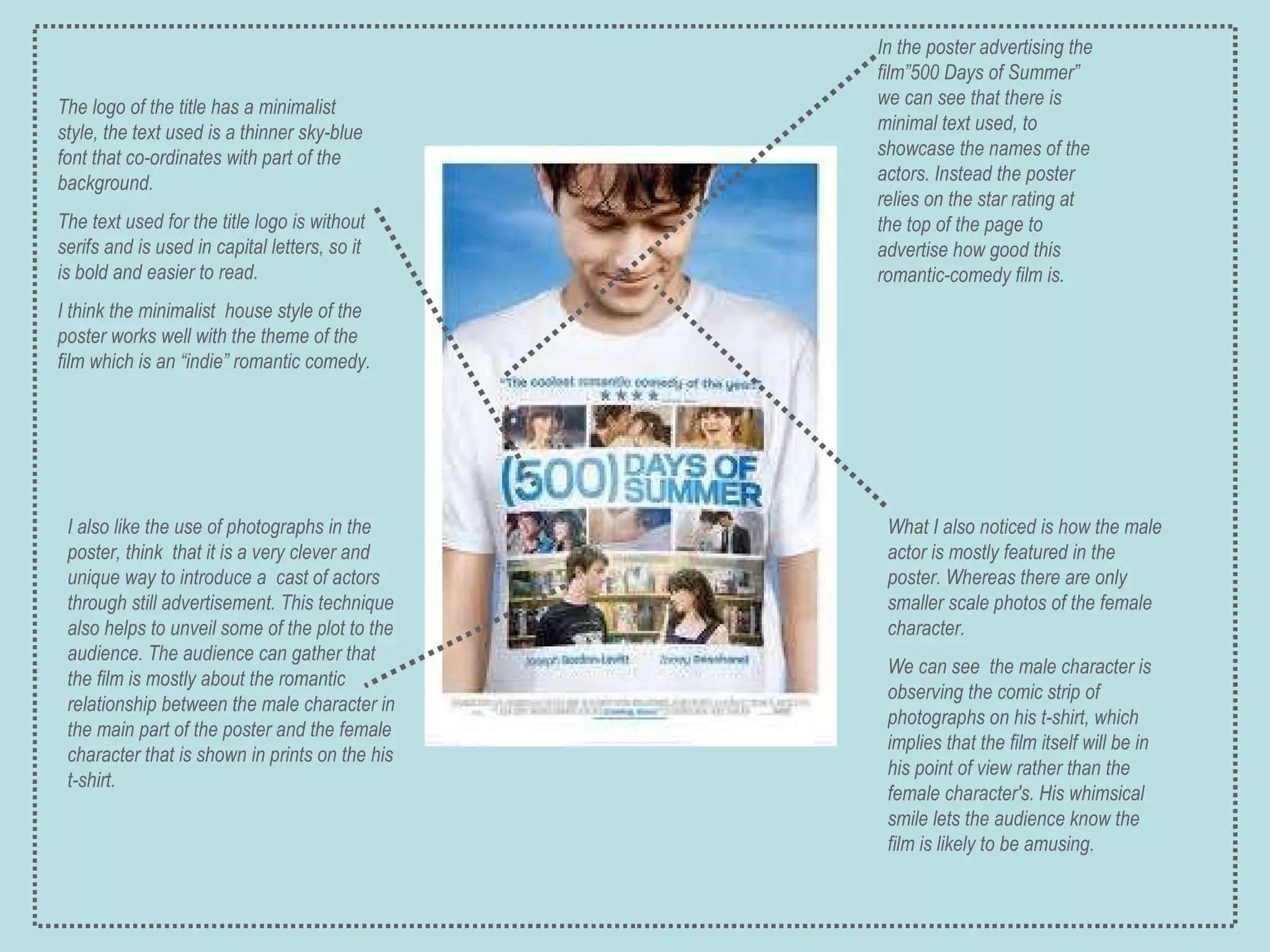 In the poster advertising the film”500 Days of Summer” we can see that there is minimal text used, to showcase the names of the actors. Instead the poster relies on the star rating at the top of the page to advertise how good this romantic-comedy film is. I also like the use of photographs in the poster, think  that it is a very clever and unique way to introduce a  cast of actors through still advertisement. This technique also helps to unveil some of the plot to the audience. The audience can gather that the film is mostly about the romantic relationship between the male character in the main part of the poster and the female character that is shown in prints on the his t-shirt.     The logo of the title has a  minimalist style, the text used is a thinner sky-blue  font that co-ordinates with part of the background.  The text used for the title logo is without serifs and is used in capital letters, so it is bold and easier to read. I think the minimalist  house style of the poster works well with the theme of the film which is an “indie” romantic comedy. What I also noticed is how the male actor is mostly featured in the poster. Whereas there are only smaller scale photos of the female character.  We can see  the male character is observing the comic strip of photographs on his t-shirt, which implies that the film itself will be in his point of view rather than the female character's. His whimsical smile lets the audience know the film is likely to be amusing. 