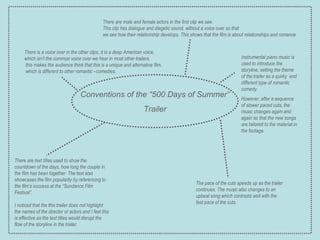 Conventions of the “500 Days of Summer” Trailer The pace of the cuts speeds up as the trailer continues. The music also changes to an upbeat song which contrasts well with the fast pace of the cuts. There are male and female actors in the first clip we see.  This clip has dialogue and diegetic sound, without a voice over so that  we see how their relationship develops. This shows that the film is about relationships and romance. There is a voice over in the other clips, it is a deep American voice,  which isn’t the common voice over we hear in most other trailers, this makes the audience think that this is a unique and alternative film, which is different to other romantic –comedies. There are text titles used to show the countdown of the days, how long the couple in the film has been together. The text also showcases the film popularity by referencing to the film’s success at the “Sundance Film Festival”. I noticed that the this trailer does not highlight the names of the director or actors and I feel this is effective as the text titles would disrupt the flow of the storyline in the trailer. Instrumental piano music is used to introduce the storyline, setting the theme of the trailer as a quirky  and different type of romantic comedy. However, after a sequence of slower paced cuts, the music changes again and again so that the new songs are tailored to the material in the footage. 