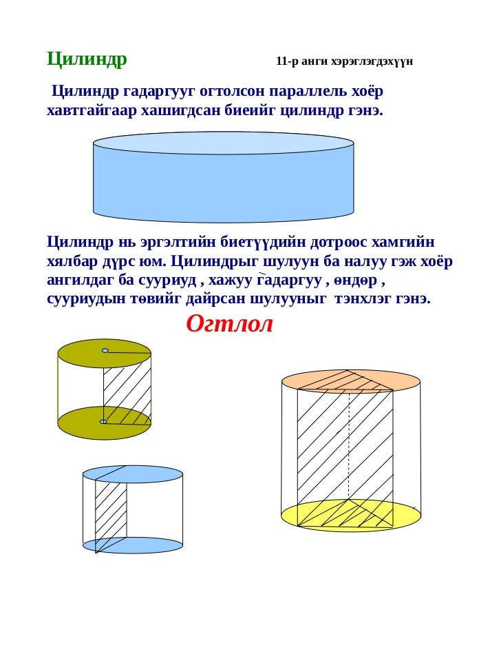 цилиндр 11 хэрэглэгдэхүүн