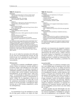 P. Llorens et al.




Tabla 11. Nitroglicerina                                                   Tabla 12. Nitroprusiato
Indicaciones                                                               Indicaciones
   – Tratamiento de primera línea en la ICA con presión arterial             – Tratamiento de crisis hipertensiva en la ICA grave1.
      adecuada (PAS > 110 mmHg) y en la ICA asociada a SCA.                Contraindicaciones
Contraindicaciones                                                           – Síndrome coronario agudo.
   – Hipotensión arterial (PAS < 90 mmHg).                                   – Coartación de aorta.
   – Toma de sildenafilo, vardenafil o tadafil.                              – Insuficiencia renal o hepática severa.
Dosis                                                                        – Toma de sildenafilo, vardenafil o tadafil.
   – Carga: no1.                                                           Dosis
   – Mantenimiento: 5-200 mg/min (3-60 ml/h) determinada por la              – Carga: no.
      respuesta clínica y cifras de presión arterial2.                       – Mantenimiento: 0,3-5 mg/kg/min determinada por situación y
Preparación                                                                    respuesta clínica.
   – Concentración 0,2 mg/ml.                                              Preparación
   – Diluir 1 ampolla de Solinitrina Forte® de 50 mg (10 ml) en 250 ml       – Concentración 0,2 mg/ml.
      de suero glucosado 5%3.                                                – Diluir 1 ampolla de 50 mg (5 ml) en 250 ml de suero glucosado
Efectos secundarios                                                            5%.
   – Cefalea, hipotensión arterial y taquicardia.                          Efectos secundarios
Precauciones                                                                 – Hipotensión arterial y toxicidad por metabolitos (tiocinato y
   – Estenosis aórtica severa e infarto agudo de miocardio de ventrículo       cianuro).
      derecho.                                                             Precauciones
   – Desarrolla tolerancia a las 24-48 horas.                                – Hipotiroidismo.
   – Monitorizar la presión arterial.                                        – Proteger el fármaco de la luz y usarlo en un máximo de 4 horas.
   – Usar con precaución con PAS entre 90-110 mmHg.                          – Reducir la dosis de manera paulatina para evitar el efecto rebote.
   – Evitar hipotensión (especialmente en pacientes con insuficiencia        – Monitorizar la presión arterial y electrocardiográficamente
      renal).                                                                  (UCI/UC).
ICA: insuficiencia cardiaca aguda. PAS: presión arterial sistólica. SCA:   ICA: insuficiencia cardiaca aguda. UCI: unidad de cuidados intensivos.
síndrome coronario agudo. 1En la ICA hipertensiva o la asociada a SCA      UC: unidad coronaria. 1Puede ser de utilidad en la insuficiencia mitral
a la llegada del paciente a urgencias se puede iniciar de forma            asociada a ISA grave.
inmediata tratamiento sublingual. 2Los incrementos de dosis de 3 en 3
ml/h cada 5 minutos en función de la PAS. 3Existe una presentación de
solinitrina® de 5 mg (5 ml). Se puede realizar la preparación 2 ampollas
de Solinitrina® 5 mg (10 mg) en 100 ml suero glucosado 5% (0,1             perfusión o en situaciones de congestión manteni-
mg/ml) e iniciar a 10 ml/h con aumentos de 5 ml/h cada 5 minutos
según respuesta.                                                           da a pesar del uso de vasodilatadores o diuréticos.
                                                                           Se considera que cuando sean necesarios deben
                                                                           administrarse de forma precoz y deben retirarse
der su uso en todos los escenarios de la ICA salvo                         tan pronto mejore la congestión o se restaure la
en los casos de contraindicación formal. No hay                            perfusión sistémica, ya que muchos inotrópicos
evidencia que tras la retirada de los nitratos intra-                      pueden promover y acelerar los mecanismos fisio-
venosos haya que administrar nitratos orales o                             patológicos de daño miocárdico y aumentar las
transcutáneos.                                                             arritmias82-83.

Nitropusiato                                                               Levosimendán
    Se trata de un potente vasodilatador venoso y                              El levosimendán es un fármaco inotrópico posi-
arterial. Reduce la resistencia vascular periférica y                      tivo cuya utilidad para el tratamiento de la insufi-
el retorno venoso. Está indicado en la crisis hiper-                       ciencia cardiaca se basa en un doble mecanismo
tensiva con ICA grave sin síndrome coronario ni                            de acción: la mejoría de la contractilidad miocár-
cardiopatía isquémica asociada. Debe administrar-                          dica por sensibilización de la troponina C al calcio
se siempre bajo control mediante monitorización                            y la vasodilatación arterial y venosa sistémica, pul-
hemodinámica, ya que puede causar “robo coro-                              monar y coronaria por activación de los canales
nario”6. Se recomienda su utilización en la UC/UCI                         del potasio ATP-sensibles de la fibra muscular li-
y bajo monitorización invasiva o mínimamente in-                           sa84. El levosimendán aumenta el gasto cardiaco,
vasiva76 (Tabla 12). Su seguridad y eficacia en la                         el flujo coronario y renal y la frecuencia cardiaca,
ICA no ha sido estudiada. Por todo ello, en los                            y disminuye la precarga y la postcarga. Además,
SU, preferimos recomendar la nitroglicerina intra-                         es capaz de revertir el aturdimiento miocárdico y
venosa en la ICA asociadas a emergencias hiper-                            mejorar la relajación miocárdica. La respuesta he-
tensivas, por su fácil manejo, preparación y accio-                        modinámica se mantiene durante varios días, ya
nes antiisquémicas.                                                        que los metabolitos activos tienen una vida media
                                                                           de 1-9 días85-88.
Inotrópicos                                                                    Existen estudios que han demostrado una me-
                                                                           joría hemodinámica y clínica que conlleva una me-
   Se recomienda el uso de inotrópicos en esta-                            nor estancia hospitalaria y mortalidad en compara-
dos de bajo gasto cardiaco con signos de hipo-                             ción con la dobutamina o con el placebo89. Otros,

130                                                                                                           Emergencias 2011; 23: 119-139
 