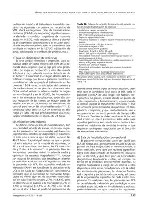 MANEJO DE LA INSUFICIENCIA CARDIACA AGUDA EN LOS SERVICIOS DE URGENCIAS, EMERGENCIAS Y UNIDADES ADSCRITAS




tabilización inicial y el tratamiento inmediato pre-             Tabla 18. Criterios de exclusión de ubicación del paciente con
senta las siguientes circunstancias: necesidad de                ICA en la sala de observación de urgencias
VMI, shock cardiogénico, cifras de biomarcadores                 –  Insuficiencia cardiaca no conocida.
cardiacos (CK-MB y/o troponina) significativamen-                –  Inestabilidad respiratoria o hemodinámica.
                                                                 –  PAS < 100 mmHg a la llegada a urgencias.
te elevadas o cambios sugestivos de isquemia                     –  Signos de hipoperfusión tisular.
aguda en el ECG, mala respuesta clínica y diuréti-               –  Frecuencia respiratoria > 32 rpm o requerir ventilación no invasiva al
ca al tratamiento convencional o si el factor preci-                ingreso.
                                                                 – Frecuencia cardiaca > 120 lpm al ingreso.
pitante requiere monitorización o tratamiento que                – Saturación de oxígeno < 90%.
justifique el ingreso en la UC/UCI (disección de                 – Disnea de reposo (NYHA grado IV).
aorta, valvulopatía o trombosis de prótesis, etc.).              – Creatinina > 3 mg/dL o BUN > 40 mg/dL.
                                                                 – BNP >1.000 pg/ml o NT-proBNP > 5.000 pg/mL.
                                                                 – Necesidad de medicación vasoactiva intravenosa que requiera un
b) Sala de observación de urgencias                                 ajuste progresivo de la dosis.
    Es una unidad vinculada a urgencias, cuya ca-                – Isquemia aguda cardiaca: dolor torácico, cambios isquémicos en el
                                                                    electrocardiograma y troponina elevadas.
pacidad debe ser como mínimo del 10% de la de-                   – Arritmias con criterios de ingreso.
manda diaria urgente, que se rige por unos proto-                – Presencia de enfermedades asociadas que requieran tratamiento
colos de ingreso, derivación y alta claramente                      hospitalario.
                                                                 – Mala respuesta clínica y/o diurética al tratamiento inicial.
definidos y cuya estancia máxima debería ser de                  – Inadecuado soporte social y seguimiento ambulatorio.
24 horas117. Esta unidad es el lugar idóneo para es-             PAS: presión arterial sistólica. rpm: respiraciones por minuto. lpm:
tratificar el riesgo que tiene el paciente con ICA en            latidos por minuto. NYHA: New York Heart Association. Adaptado de ref
consideración a la respuesta al tratamiento en las               106 y 118.
primeras 12-24 horas, la educación del paciente y
el establecimiento de un plan de cuidados al alta.               ferente entre ambos tipos de hospitalización, cree-
Dicha unidad reduce la estancia media, los ingre-                mos que el candidato ideal para la UCE sería el
sos en el hospital y en la UC/UCI, las frecuentacio-             paciente con ICA de alto riesgo con factores pre-
nes y los reingresos hospitalarios, todo ello con                cipitantes no graves, estable desde un punto de
una reducción de los costes, un mayor grado de                   vista respiratorio y hemodinámico, con respuesta
satisfacción en los pacientes y un mecanismo de                  al menos parcial al tratamiento inmediato y que
control para evitar las altas inadecuadas118-122. El             no requiere procedimientos diagnósticos ni tera-
candidato ideal sería la ICA sin criterios de alto               péuticos complejos, y que probablemente van a
riesgo y (Tabla 18) que previsiblemente va a recu-               recuperarse en un corto periodo de tiempo (48-
perarse probablemente en menos de 24 horas.                      72 horas). También se debe considerar dicha uni-
                                                                 dad como un nivel asistencial adecuado para
c) Unidad de corta estancia                                      aquellos pacientes con insuficiencia cardiaca ter-
    Se define como un área de hospitalización, con               minal no subdiarios de medidas invasivas y que
una cantidad variable de camas, en las que ingre-                requieran un ingreso hospitalario con el único fin
san los pacientes con determinadas patologías ba-                de tratamiento sintomático.
jo protocolos estrictos de diagnóstico y tratamien-
to con una estancia que no debe superar las                      d) Sala de hospitalización convencional
48-72 horas. La principal ventaja es que el perso-                   El paciente seleccionado suele ser aquél con
nal está adscrito, en la mayoría de ocasiones, al                ICA de riesgo alto, generalmente estable desde un
SU y está operativa, por tanto, las 24 horas del                 punto de vista respiratorio y hemodinámico, o
día y 7 días a la semana117. En pacientes bien se-               bien inestable, pero que por razones específicas
leccionados, permiten reducir la estancia media y                haya sido desestimado de tratamiento invasivo
optimizar los recursos hospitalarios123-125, aunque              por la UC/UCI, y que bien por las necesidades
son escasos los estudios que establezcan criterios               diagnósticas, terapéuticas u otras, no cumpla cri-
de selección estrictos para el ingreso en ellas de               terios en la unidades anteriormente descritas. El
los pacientes con ICA. Un subanálisis realizado en               ingreso hospitalario a cargo de un servicio u otro
el estudio EAHFE4 en función de la ubicación en la               dependerá entre otras consideraciones de la edad,
UCE o en salas de hospitalización convencional                   los antecedentes personales, la situación funcio-
demostró que el porcentaje de mortalidad hospi-                  nal, cognitiva y social de cada paciente, así como
talaria es menor que en los pacientes hospitaliza-               de la organización específica de cada centro hos-
dos en salas convencionales (2,7% vs 8,1%), pero                 pitalario. En cualquier caso, los pacientes con ICA
sin diferencias en cuanto a la mortalidad (6,7% vs               se benefician de valoración por cardiología o una
6,2%) o reingreso (31,5% vs 24,7%) a los 30 dí-                  unidad especializada en insuficiencia cardiaca,
as tras el alta. Si bien el perfil del paciente fue di-          preferiblemente los que cumplan las siguientes

Emergencias 2011; 23: 119-139                                                                                                        135
 
