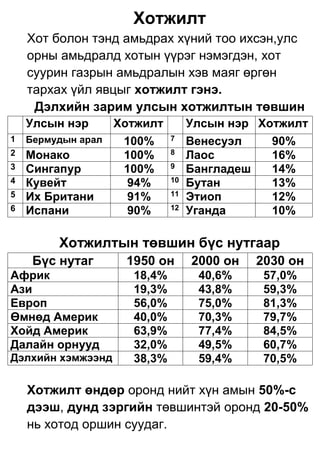 Самбо- Хар ба шар арьстны дундах