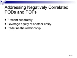 Addressing Negatively Correlated PODs and POPs Present separately Leverage equity of another entity Redefine the relationship 