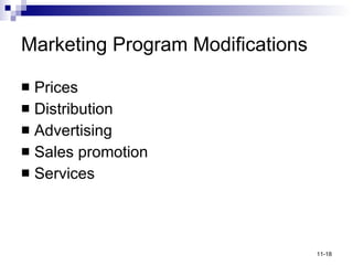 Marketing Program Modifications Prices Distribution Advertising Sales promotion Services 