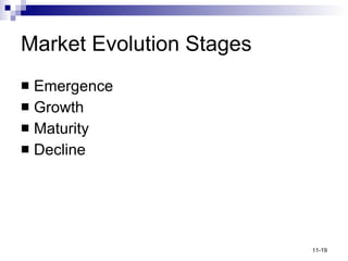 Market Evolution Stages Emergence Growth Maturity Decline 