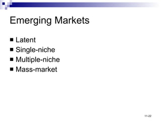 Emerging Markets Latent Single-niche Multiple-niche Mass-market 