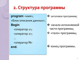 1.Алфавит1.3Спецсимволы14